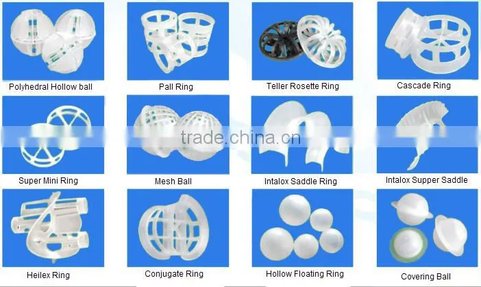 PE PP PVC PVDF Pall Ring