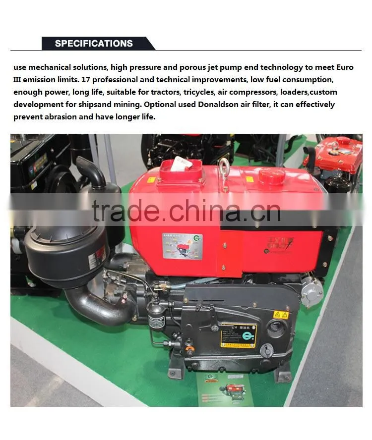 CG36M special water-cooled single cylinder diesel engine use for mining S1136
