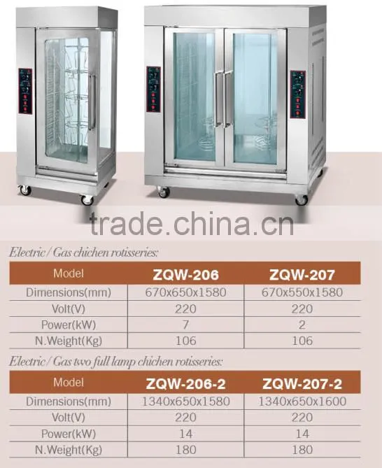 High Quality Chicken Rotisserie Grill for Sale,Chicken Rotisserie Machine(ZQW-268E)
