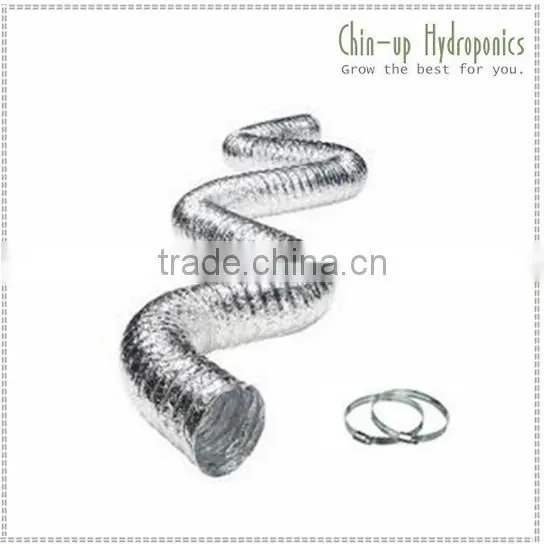 hydroponics inline duct fan 100mm 4"/ centrifugal fan 6"/ duct fan price