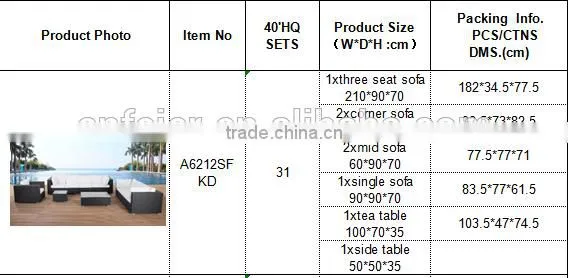 new style rattan garden furniture sets sale with high quality