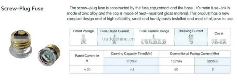 electrical hrc firework fuse link
