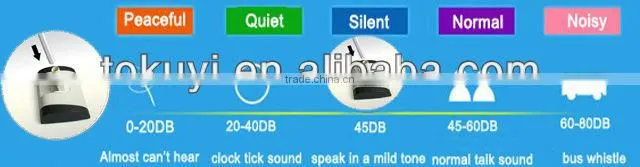High efficient cleaning of power broom sweeper, home cleaning best tool