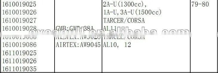 high quality TOYOTA auto water pump 1610019025