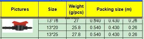 TY High quality PP compression fittings IRRIGATION VALVE eco-friendly Cheap Price Full Size factory price list discount