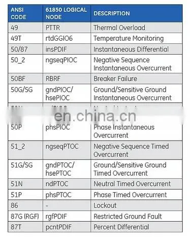 GE 345EP1G1LESNNSNDN GE Protective Relay GE Relay Protection Devices