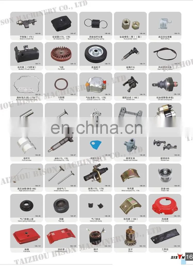 168 Gasoline Parts 170F Aluminium Alloy Generator Carburetors Pump Machinery Parts Carburetor with Oil Cup