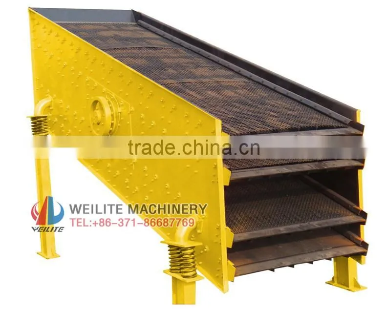 Vibrator screen / shaking sreen / vibrator screening / sand shaker screen / quarry vibrating shaker
