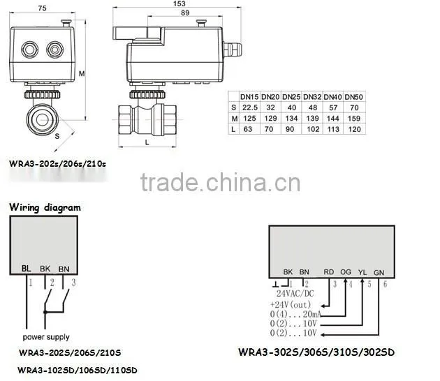 3 way 8s fast running stepper motor automatic control valve 20mm