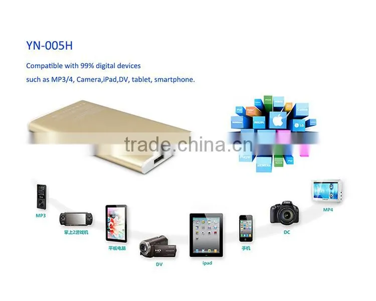 Ultra thin Power Bank 5000mah for iphone 6, iphone6 plus