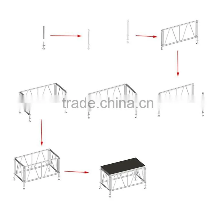 aluminum stages