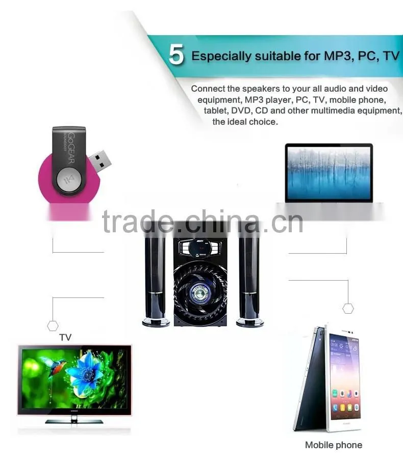 Jerrypower home theater 5.1/ surround sound home theater system