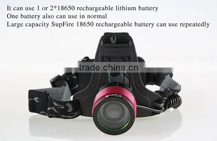 Supfire HL01 Hot Sale Headlamp Rechargeable Zoom Headlight High Quality Flashlight