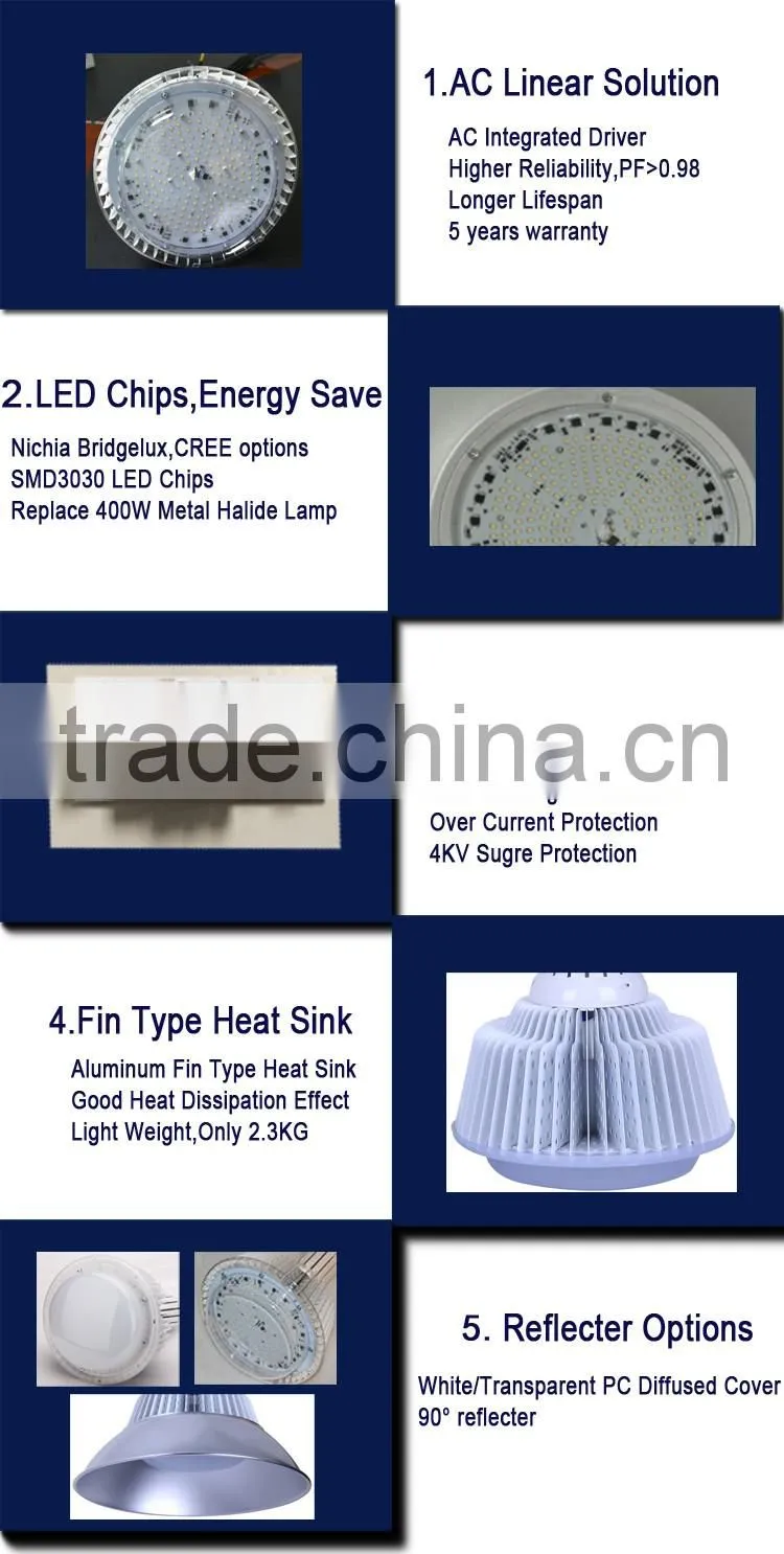 Dimmable and 1-10V dimming 180W ac led high bay light