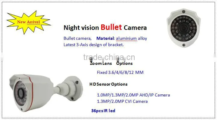 best selling shenzhen camera hd CCTV cvi Camera 1080P high definition 1.3 /2.0 megapixel cctv camera price list