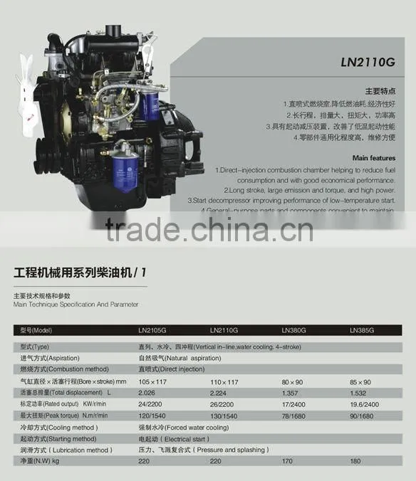 superior LION engineering diesel engine for sale
