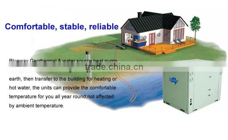 Commercial heat pump heating cooling