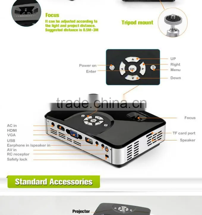 500Lm pico dlp 3D projector with HDMI in, VGA, AV in, USB (SMP7047A)