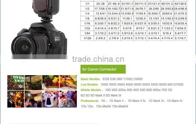 Professional Digital Camera Flash Light For Nikon Camera Make In China