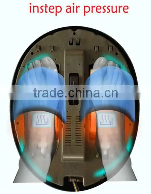 foot massager with air pressure