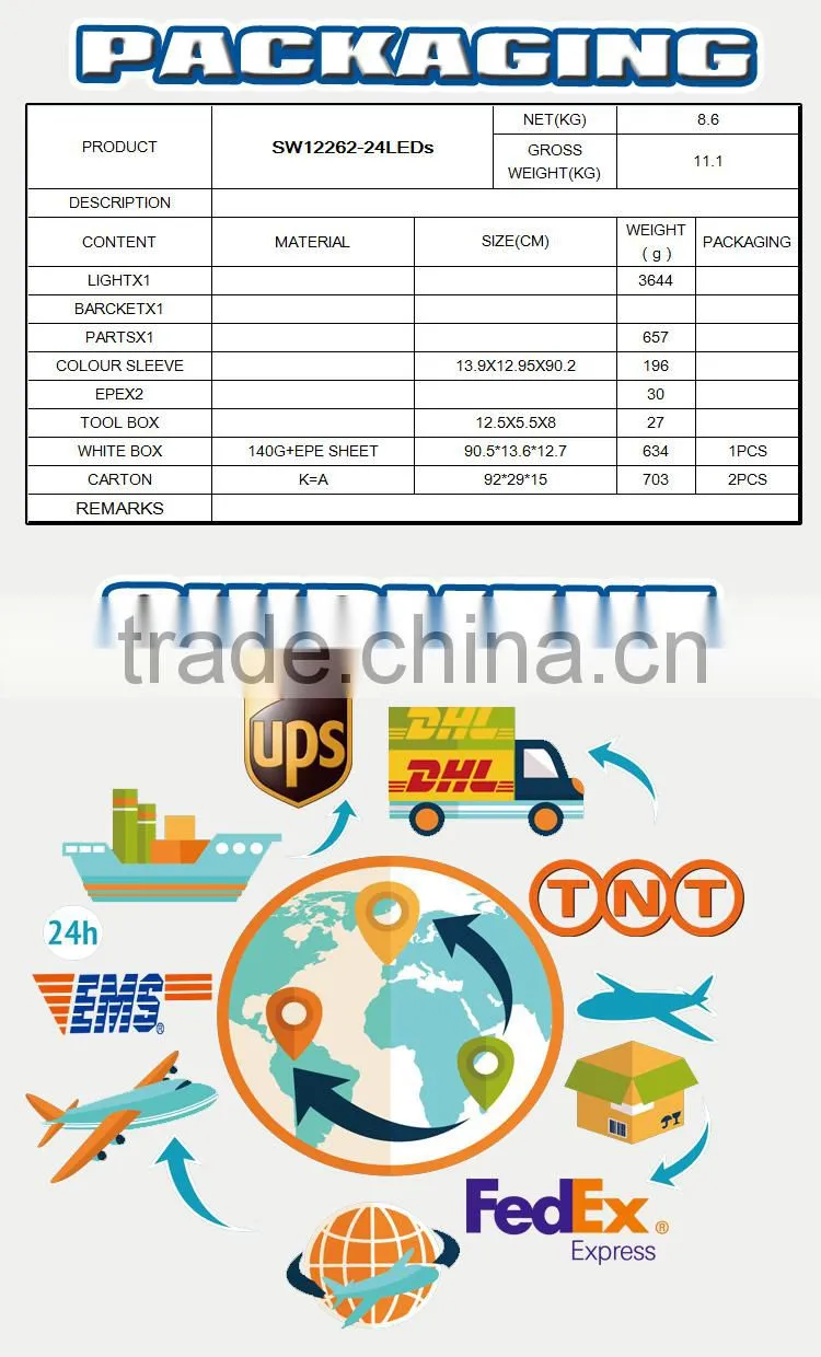 240w led light bar single row for truck suv jeep atv