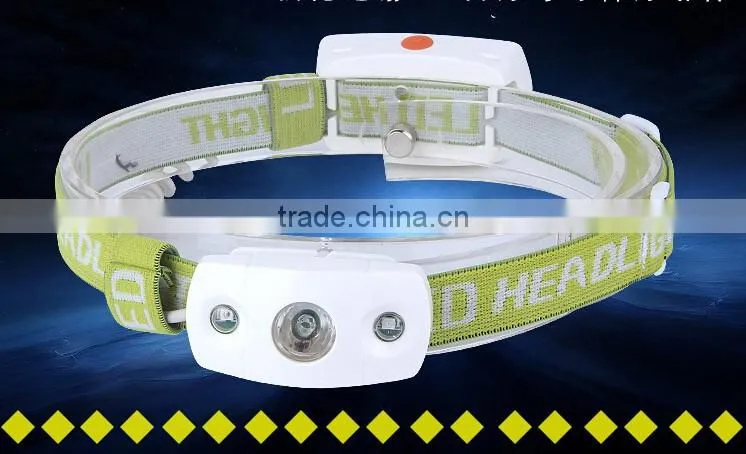led headlamp for hunting cheap price led headlights