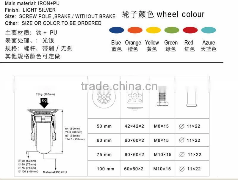 swivel plate caster with brake decorative furniture caster