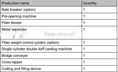 QL021A comforter machine