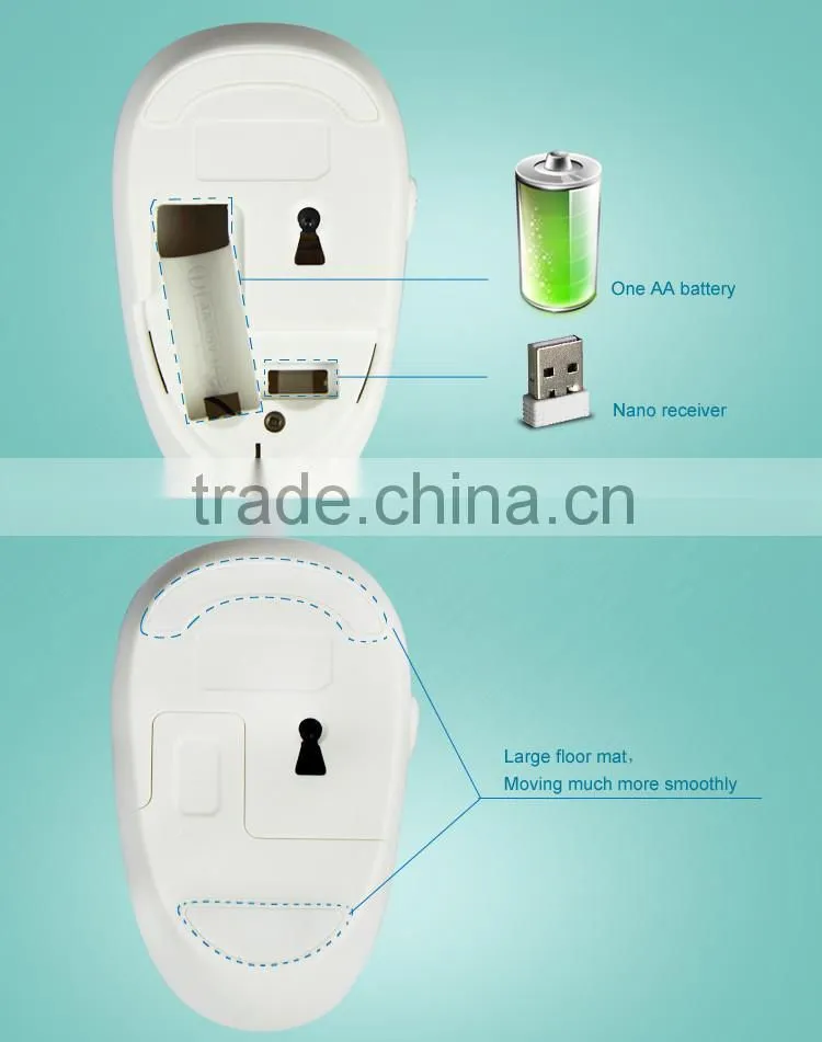 2.4Ghz wireless mouse with privacy security function for wireless mouse