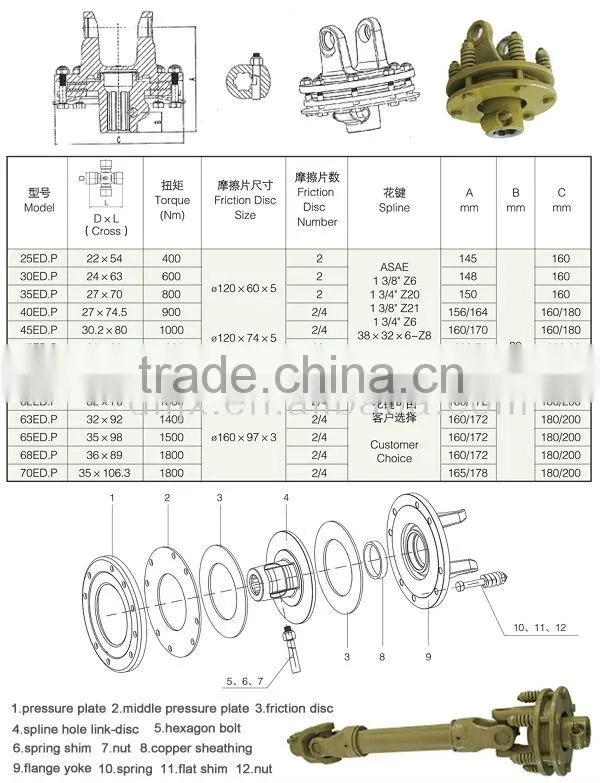 Clutch for corn harvester
