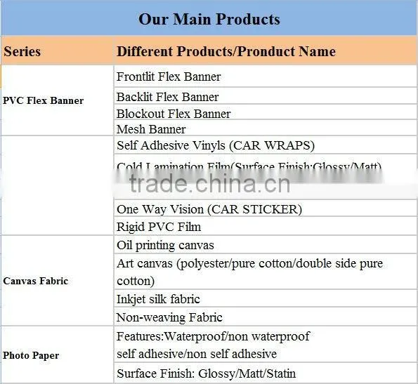 durable pvc perforated adhesive film glass