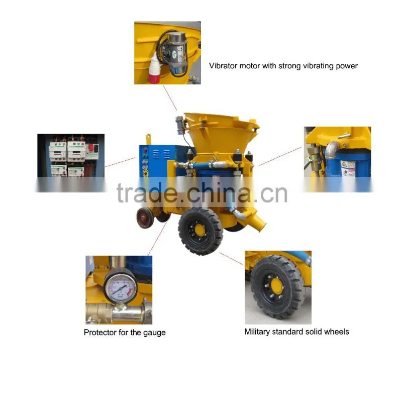RISEN PZ Series Dry Mix Shotcrete Machine
