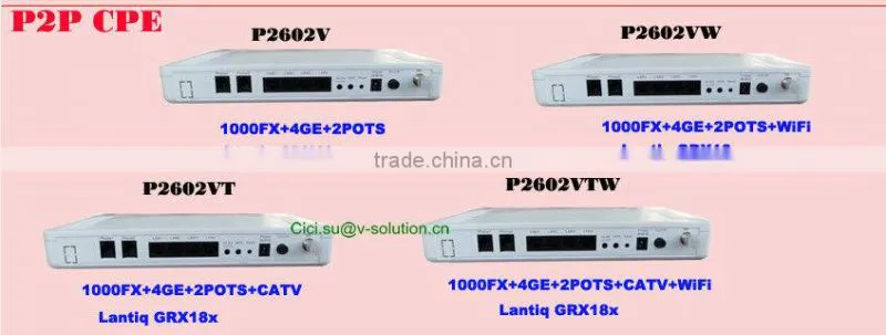 Best Price!!! WIFI Switch CPE P2P Device