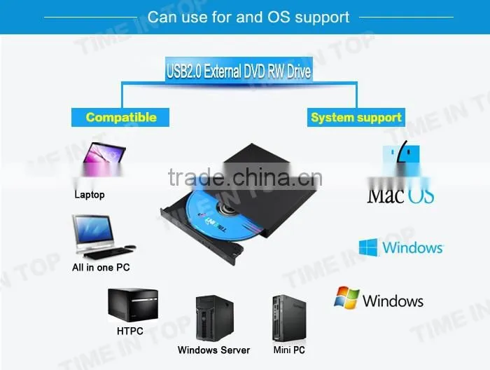 External Lightscribe USB2.0 DVD RW Drive for Laptops TIT-A16-L