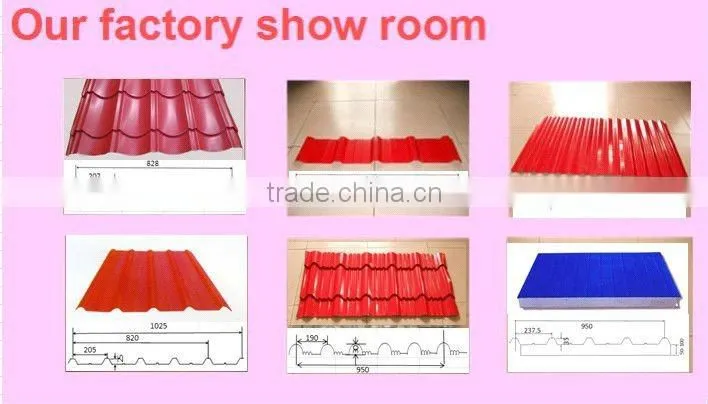 corrugated aluminum plate in construction building material