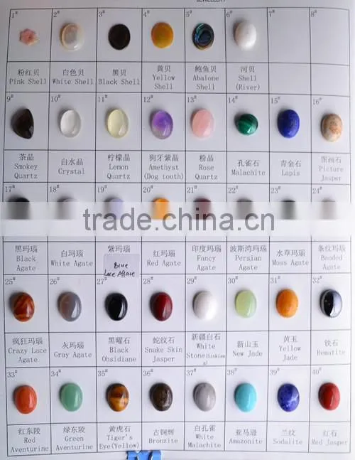 Hot new retail products stainless steel or brass big stone pendant design gold jewelry