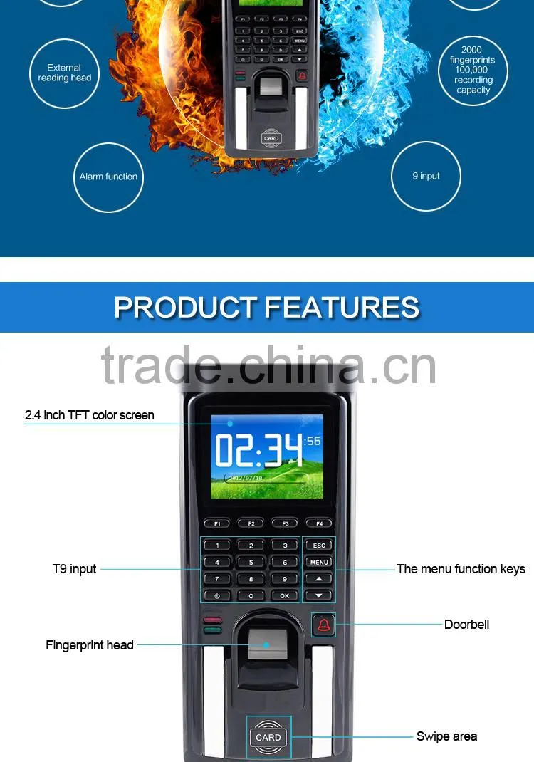 OC064 USB Biometric Fingerprint Access Control Reader