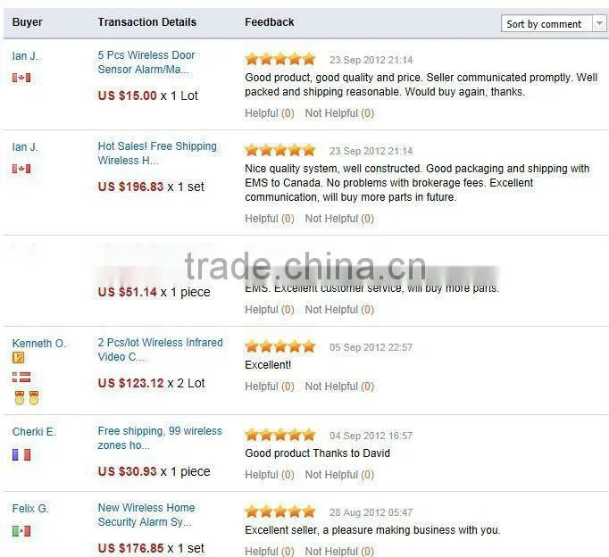 WIFI IP Camera 720P/960P Home Security outdoor 1.3MP HD Network CCTV Camera Dome Onvif P2P Pluy and Play IR CUT