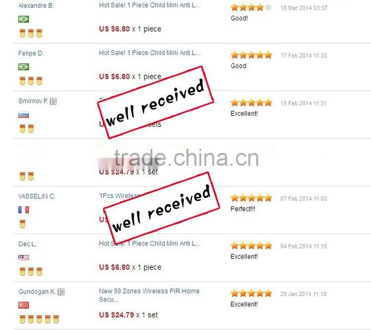 99 wireless zones + 4 wired zones LCD display backup battery 433 mhz home security alarm system made in china