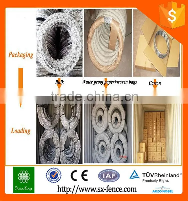 Alibaba diamond razor wire mesh fence/welded wire mesh fencing/pvc coated razor barbed wire