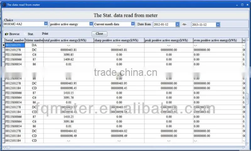 Auto Meter Reading Management System kwh meter software