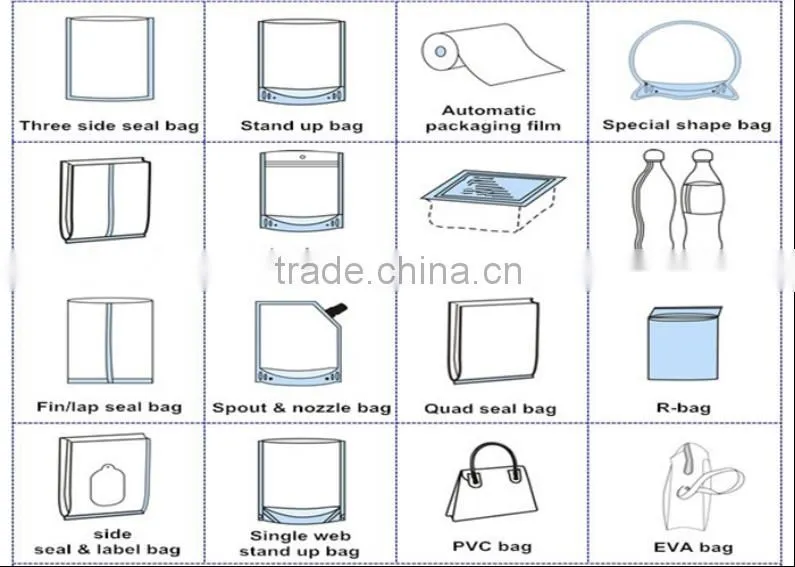 Side Gusseted Bags