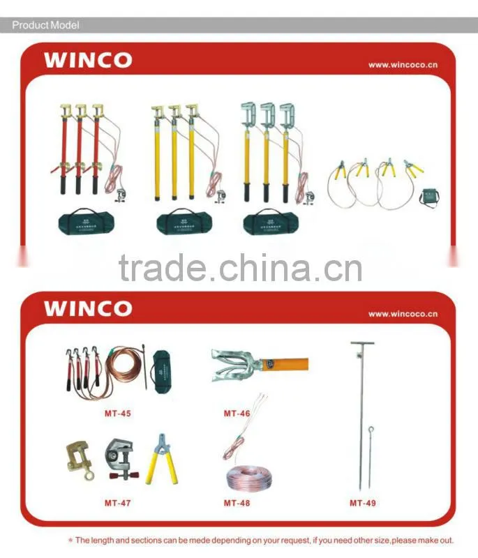 Grounding Rods