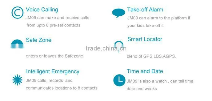 SIFIT-1.7 Long battery life GPS Watch activity tracker for Kids.