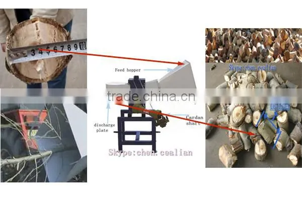 PTO QMJ16 Rotary Firewood Machine wood chipper