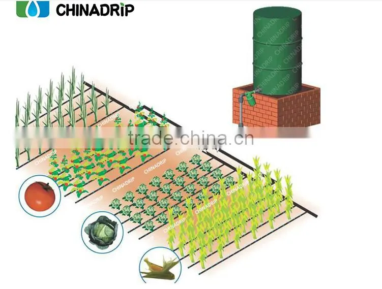 drip irrigation system greenhouse irrigation