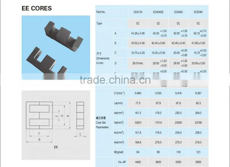 high frequency transformer EE4215 ferrite core