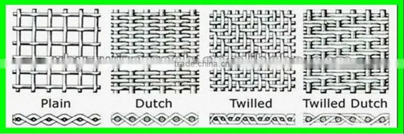 High quality stainless steel window screen