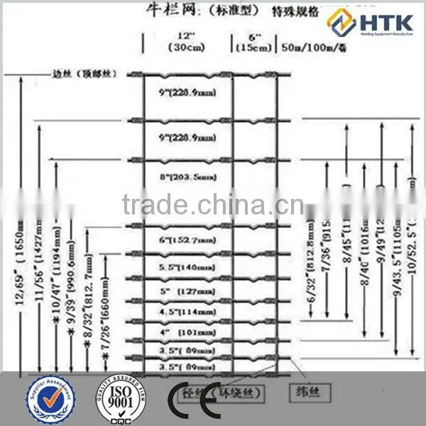 2.0Meter Height Cattle fence post,Farm Fence ,Woven Wire Mesh Roll Fence