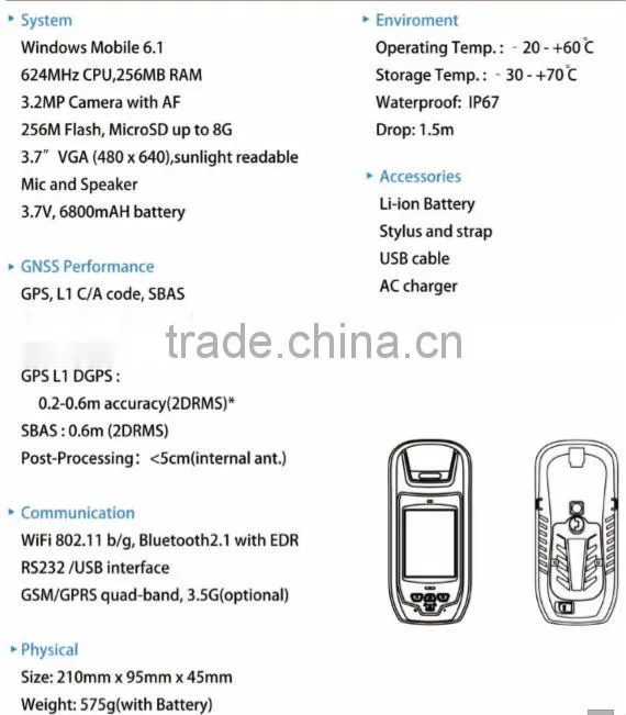 S21 handheld GPS RTK receiver